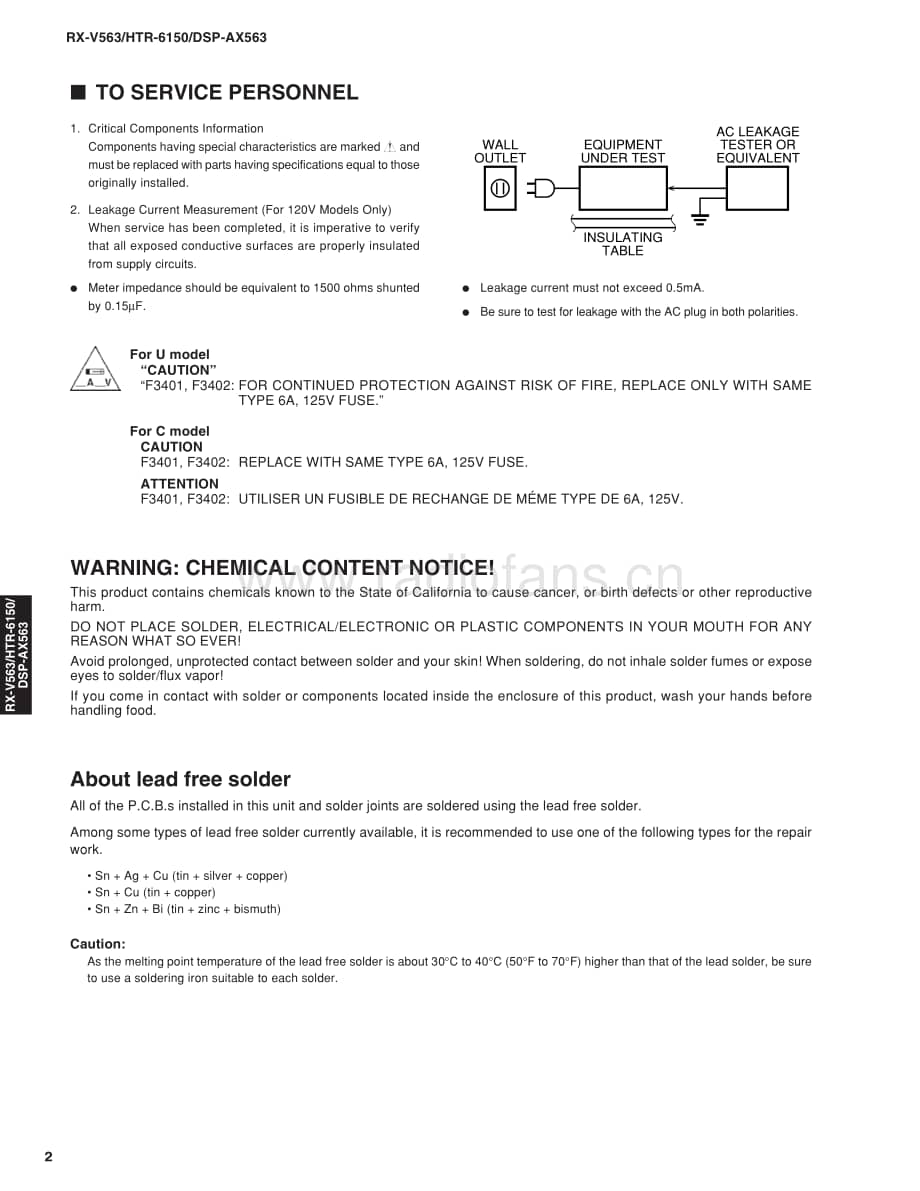 Yamaha-RXV-563-Service-Manual-Part-1电路原理图.pdf_第2页