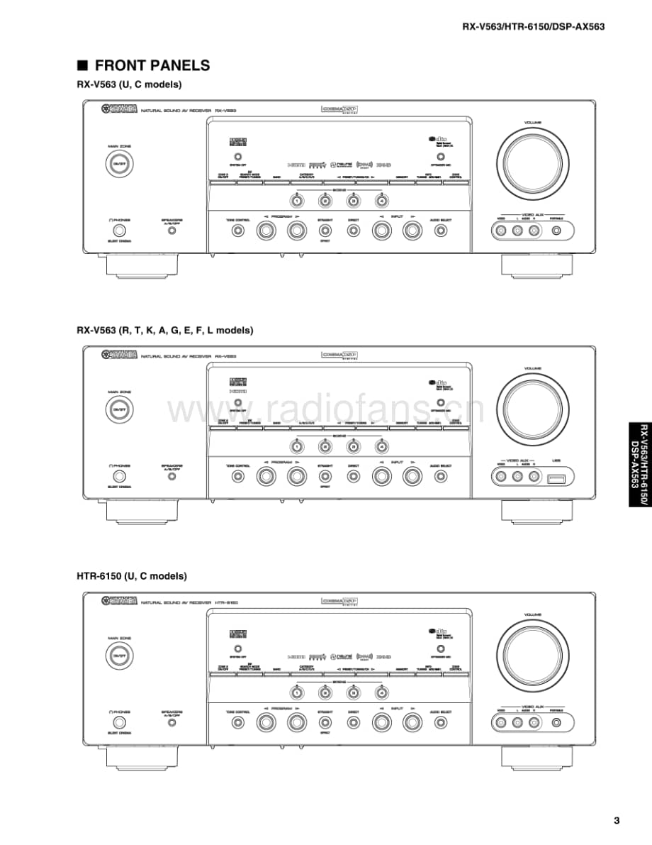 Yamaha-RXV-563-Service-Manual-Part-1电路原理图.pdf_第3页