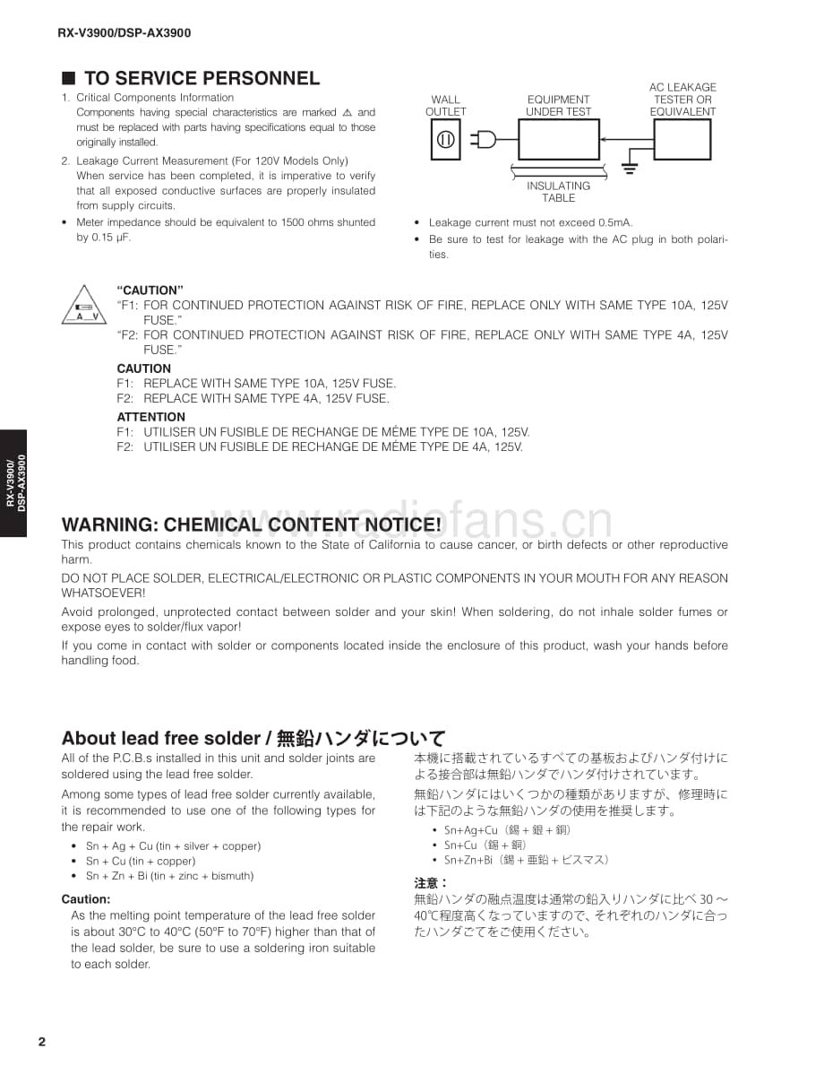 Yamaha-RXV-3900-Service-Manual-Part-1电路原理图.pdf_第2页