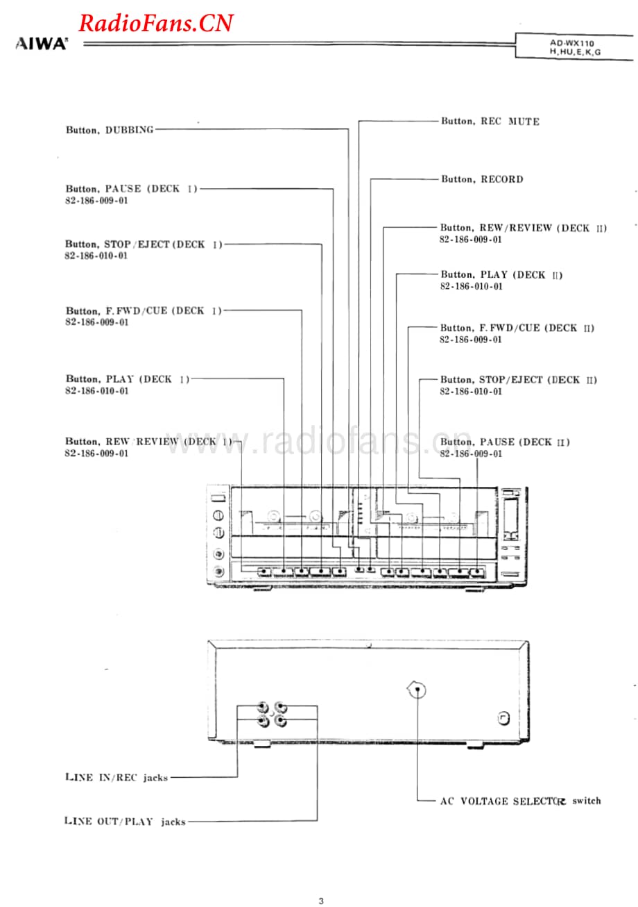 Aiwa-ADWX110-tape-sm维修电路图 手册.pdf_第3页