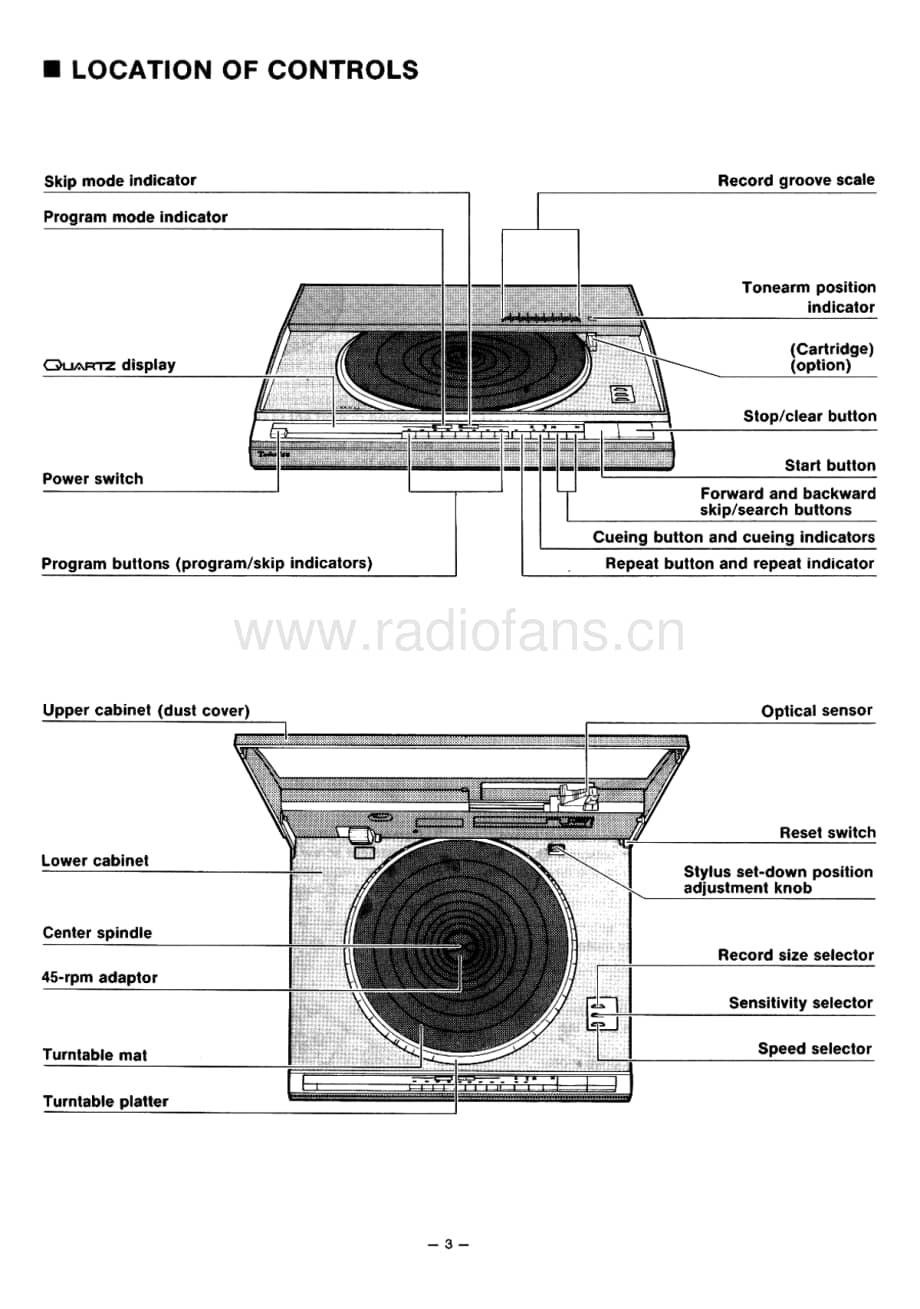 Technics-SLL-3-Service-Manual电路原理图.pdf_第3页