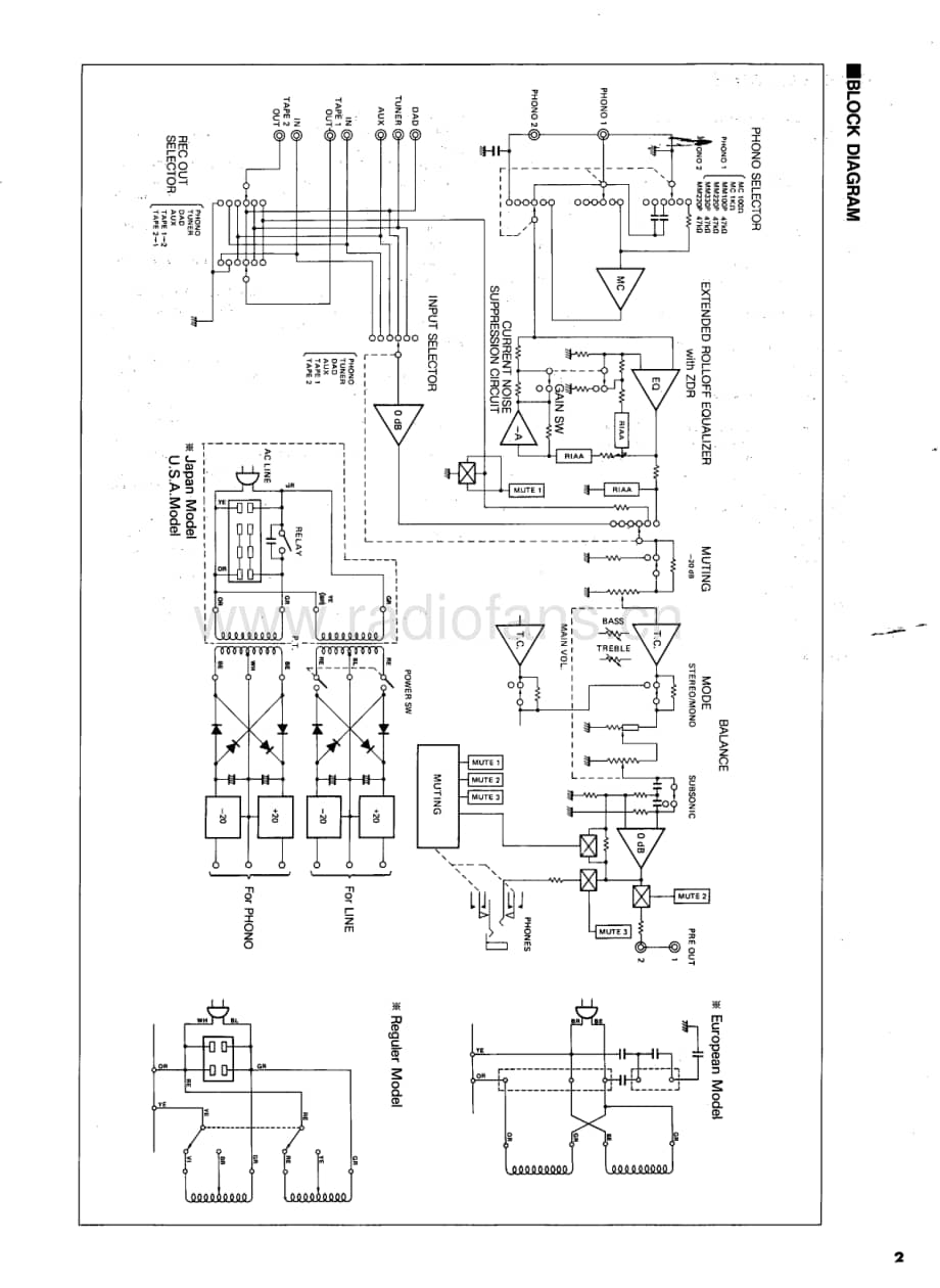 Yamaha-C-2-X-Service-Manual电路原理图.pdf_第3页