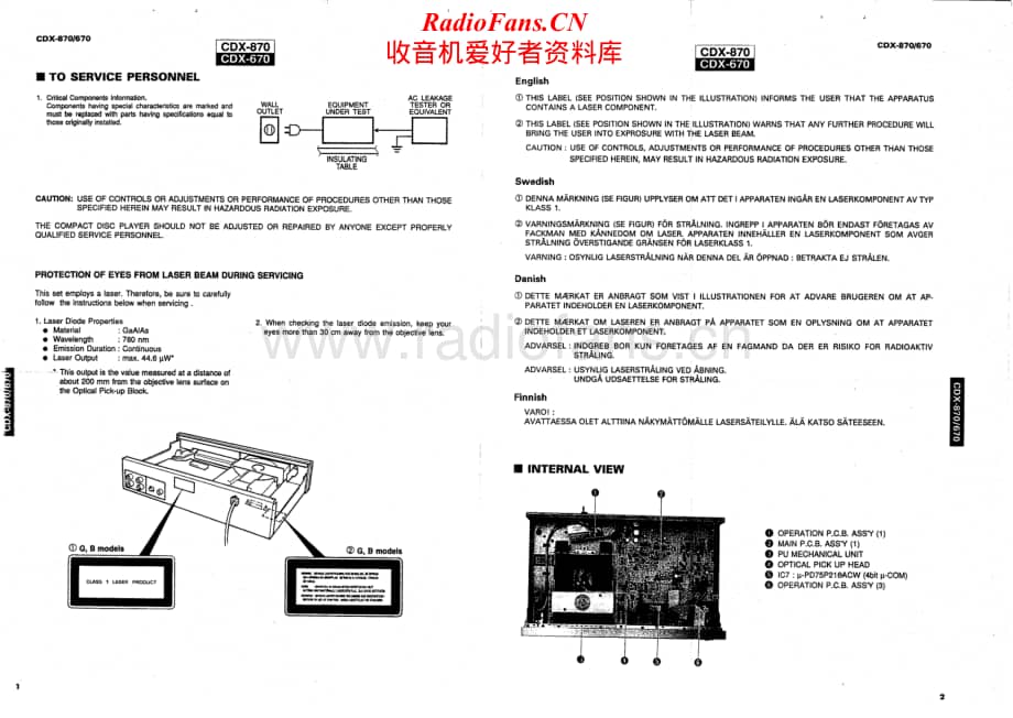 Yamaha-CDX-870-Service-Manual电路原理图.pdf_第2页