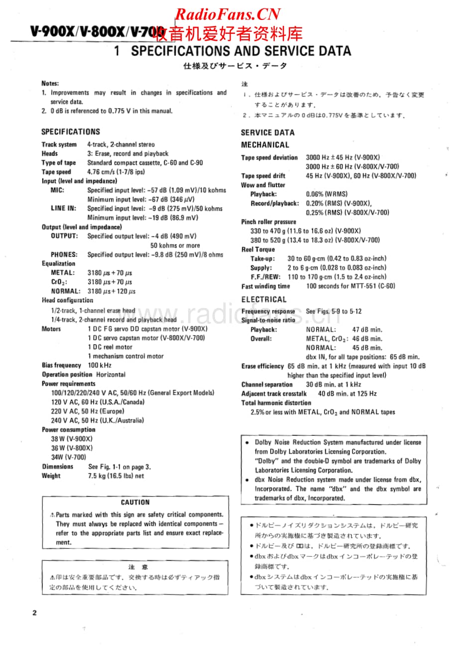 Teac-V-700-Service-Manual电路原理图.pdf_第2页