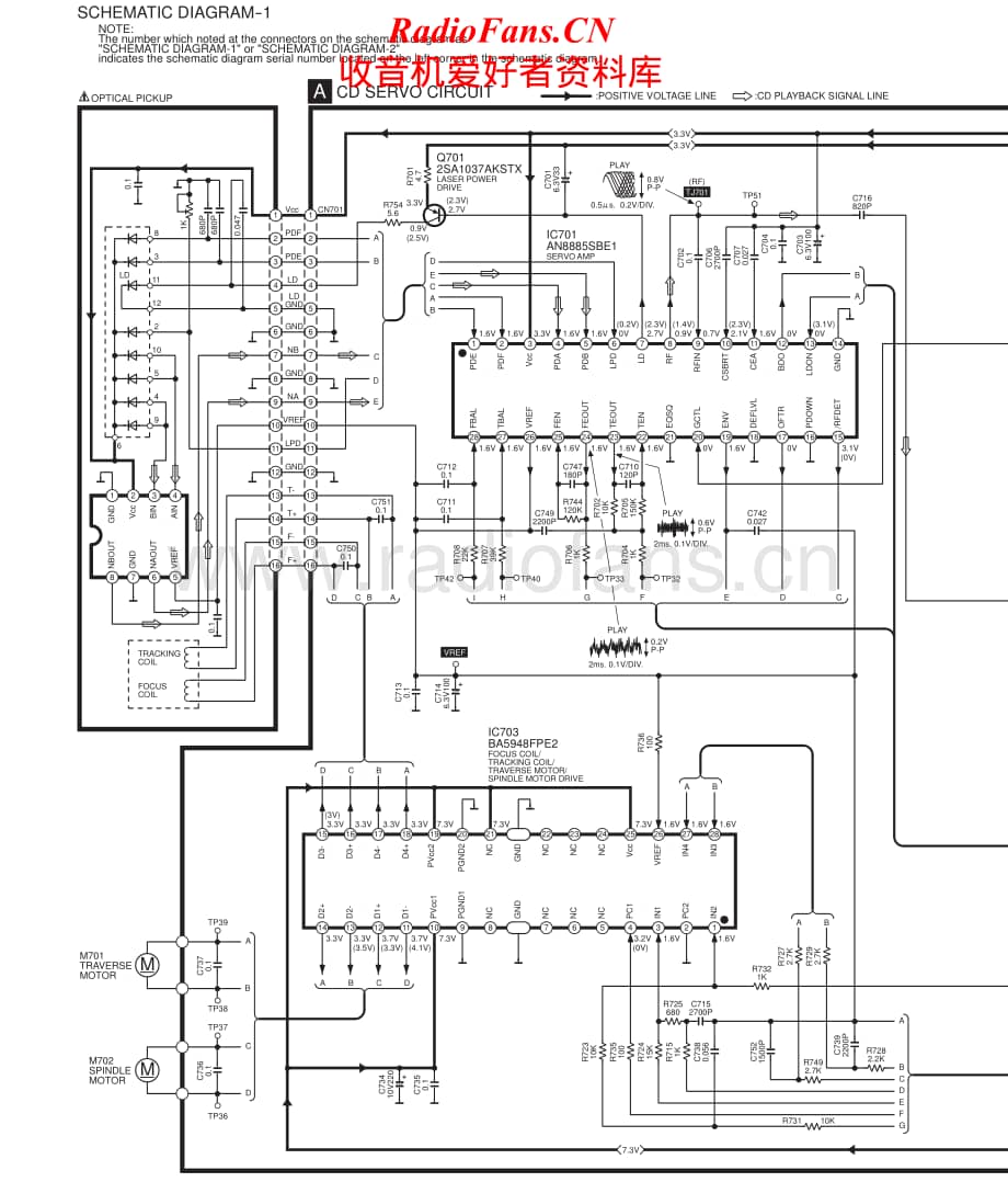 Technics-SLPG-4-Schematics电路原理图.pdf_第1页