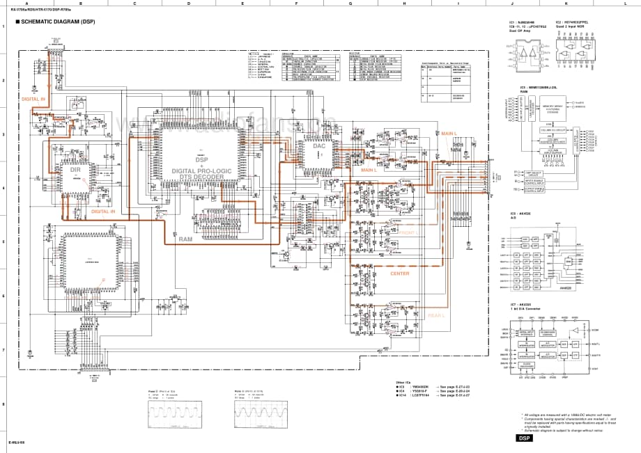 Yamaha-RXV-795-A-Schematic电路原理图.pdf_第1页