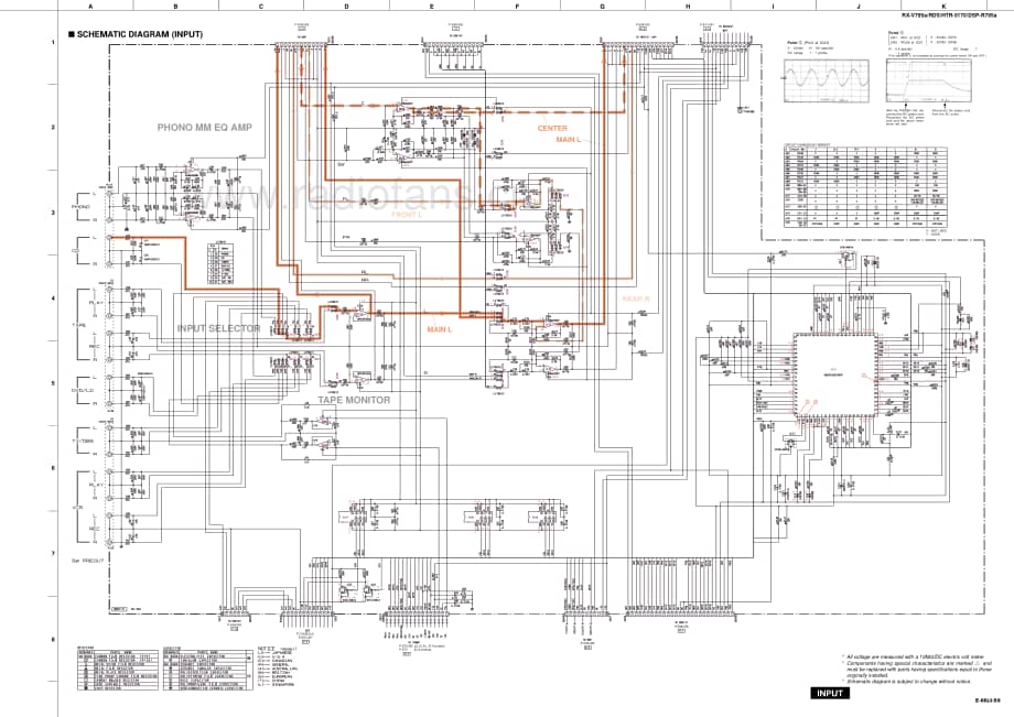 Yamaha-RXV-795-A-Schematic电路原理图.pdf_第2页