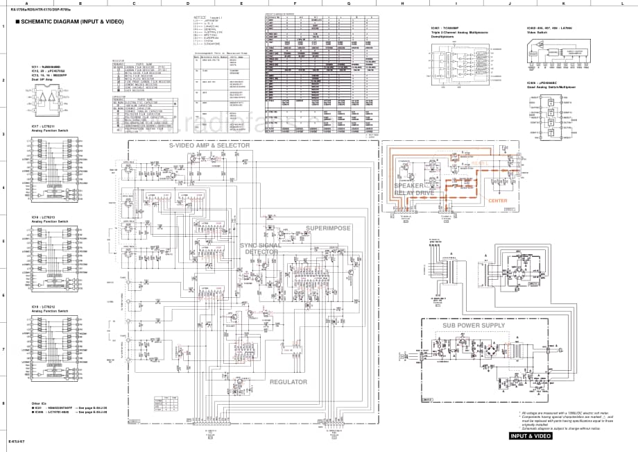 Yamaha-RXV-795-A-Schematic电路原理图.pdf_第3页