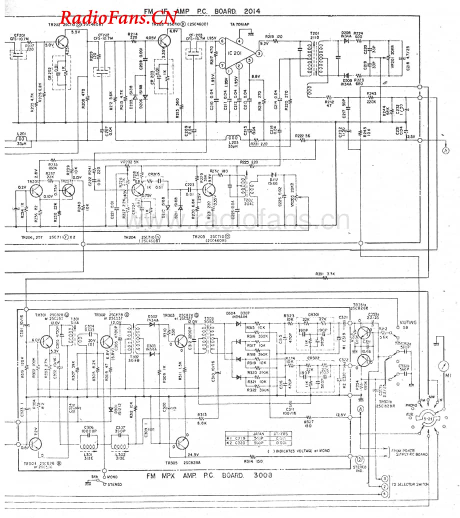 Akai-AA8030L-int-sch维修电路图 手册.pdf_第2页