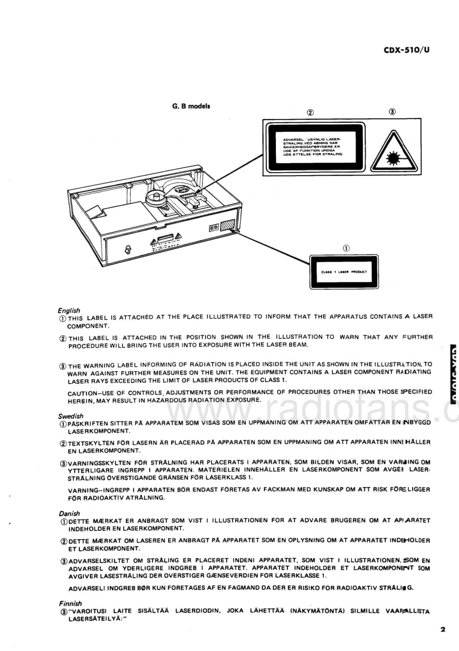 Yamaha-CDX-510-Service-Manual电路原理图.pdf_第3页