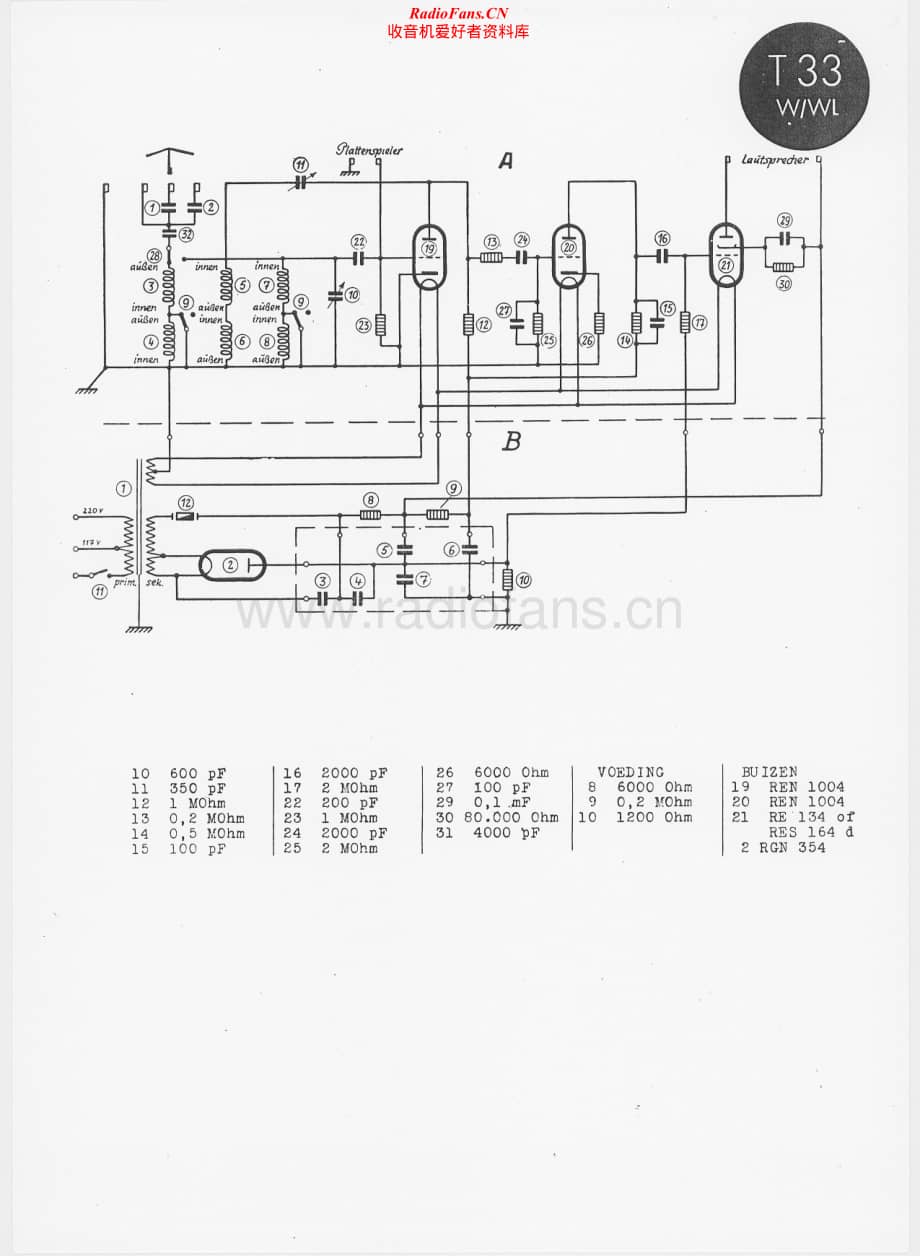 Telefunken-T33-WL-Service-Manual-2电路原理图.pdf_第1页
