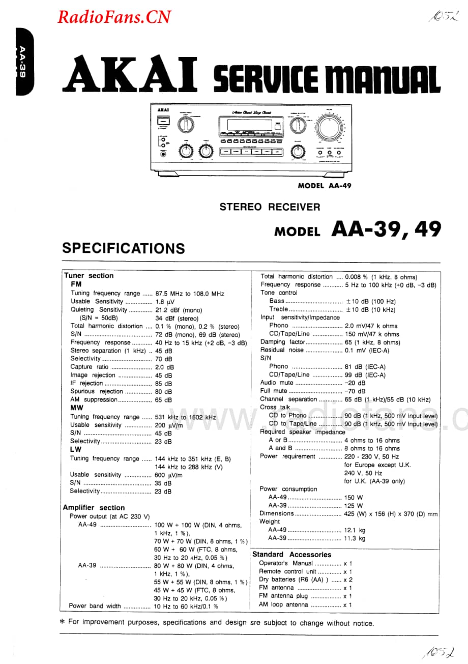 Akai-AA49-rec-sm维修电路图 手册.pdf_第1页