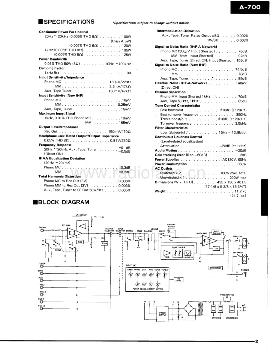 Yamaha-A-700-Service-Manual电路原理图.pdf_第3页