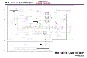 Teac-MD-H300LP-Schematic电路原理图.pdf