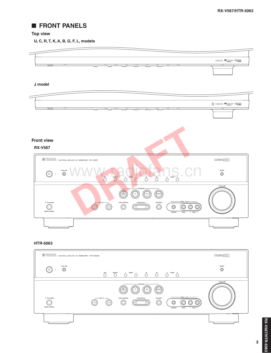 Yamaha-RXV-567-Service-Manual-Part-1电路原理图.pdf_第3页