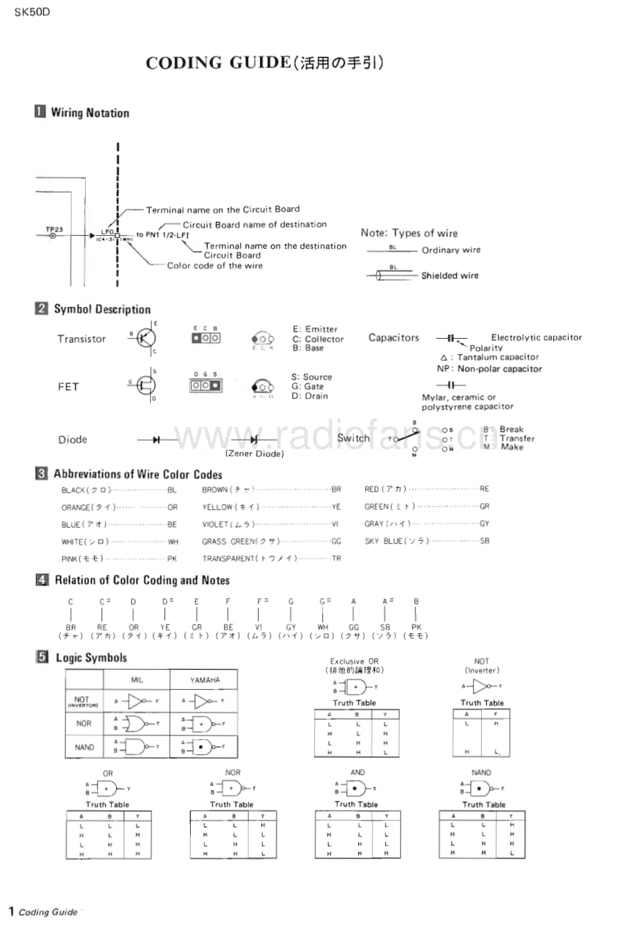 Yamaha-SK-50-D-Service-Manual电路原理图.pdf_第3页