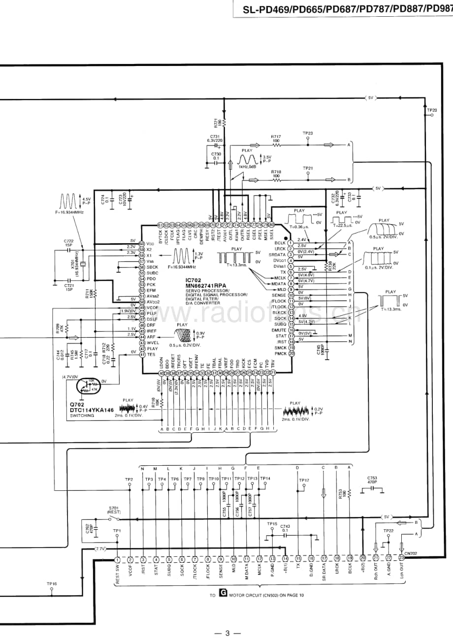 Technics-SLPD-687-787-887-987-665-469-Service-Manual (2)电路原理图.pdf_第3页