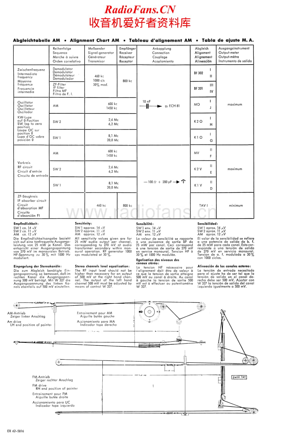 Telefunken-Concertino-5384W-Service-Info电路原理图.pdf_第2页