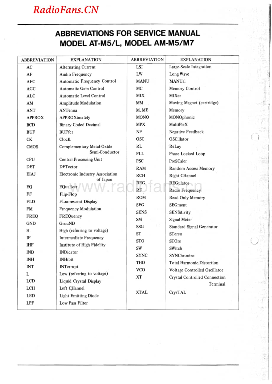 Akai-ATM5-tun-sm维修电路图 手册.pdf_第2页