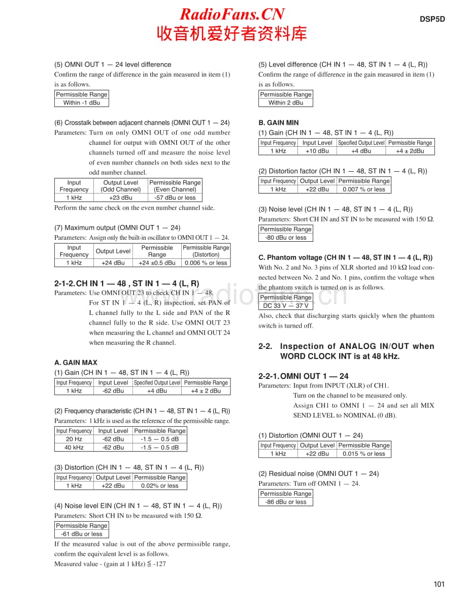Yamaha-DSP-5-D-Service-Manual-part-2电路原理图.pdf_第1页