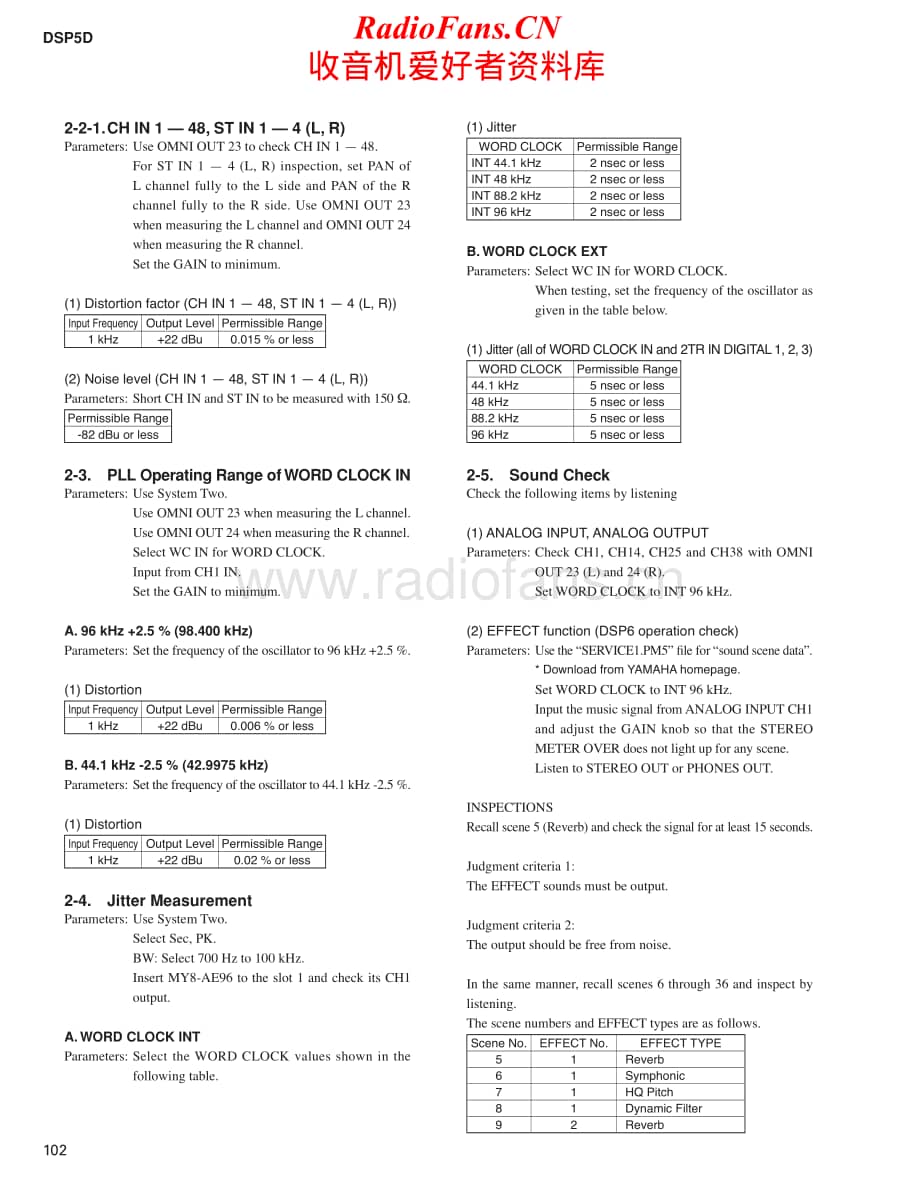 Yamaha-DSP-5-D-Service-Manual-part-2电路原理图.pdf_第2页