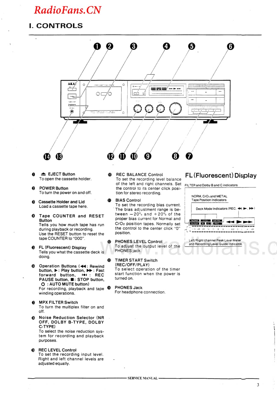 Akai-GX32-tape-sm维修电路图 手册.pdf_第3页