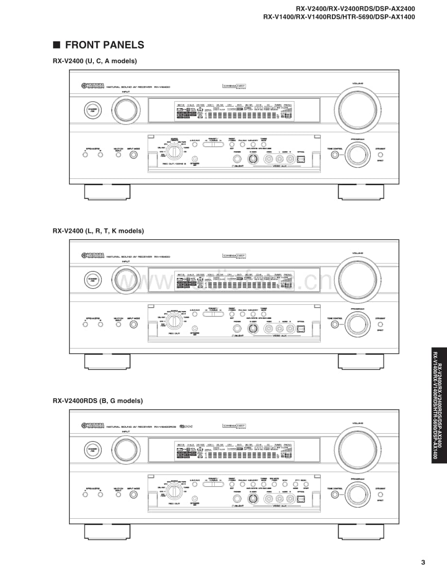 Yamaha-RXV-1400-Service-Manual电路原理图.pdf_第3页