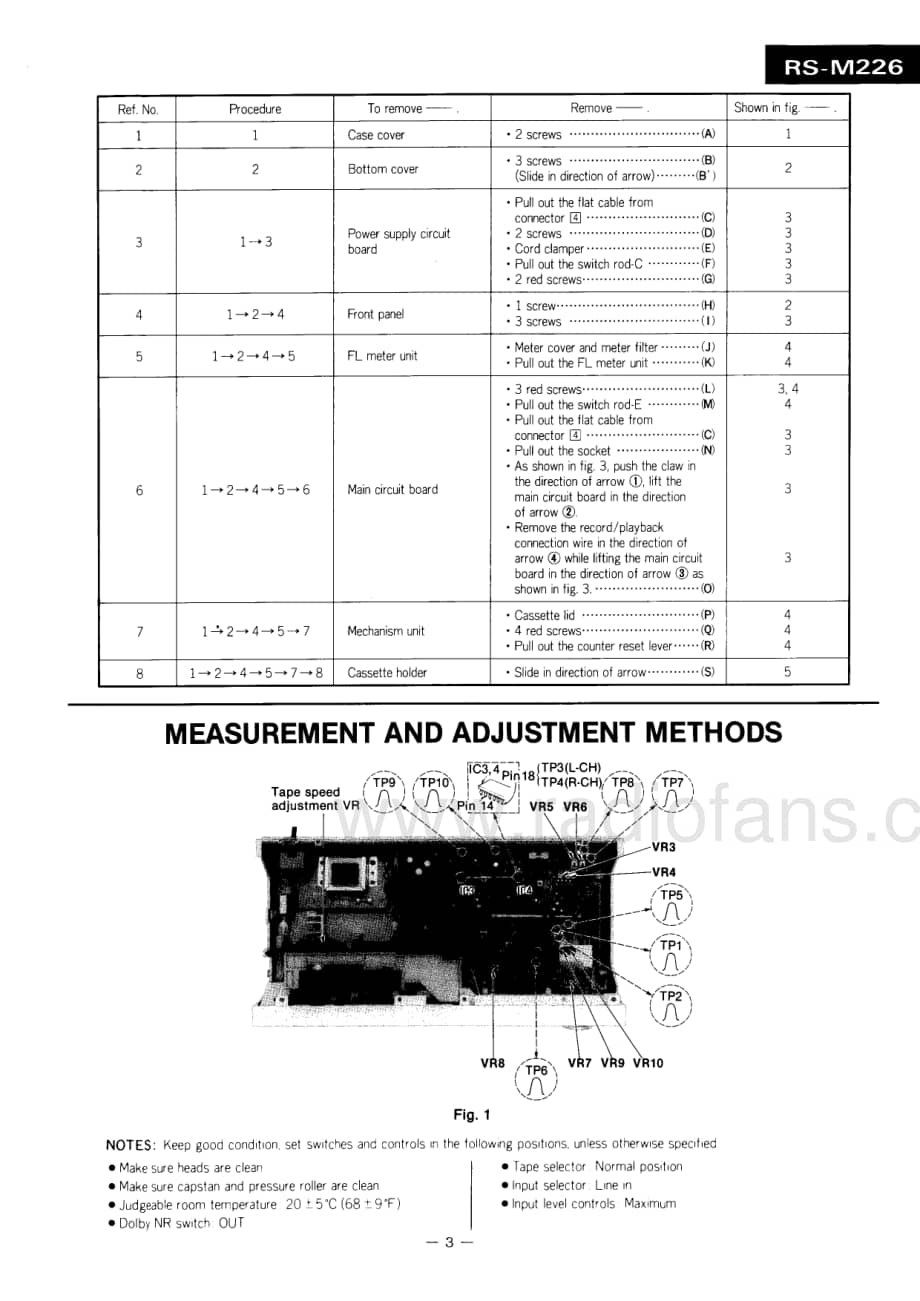 Technics-RSM-226-Service-Manual电路原理图.pdf_第3页
