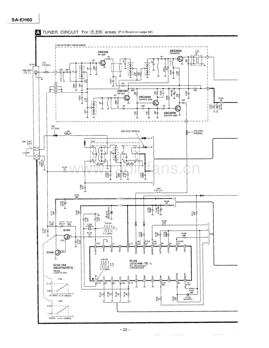 Technics-SAEH-60-Schematics电路原理图.pdf_第1页