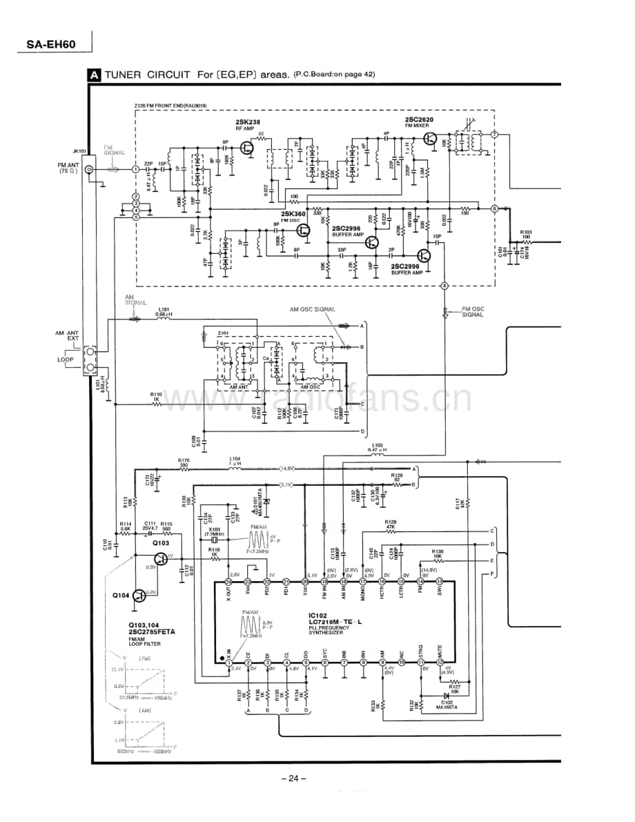 Technics-SAEH-60-Schematics电路原理图.pdf_第3页