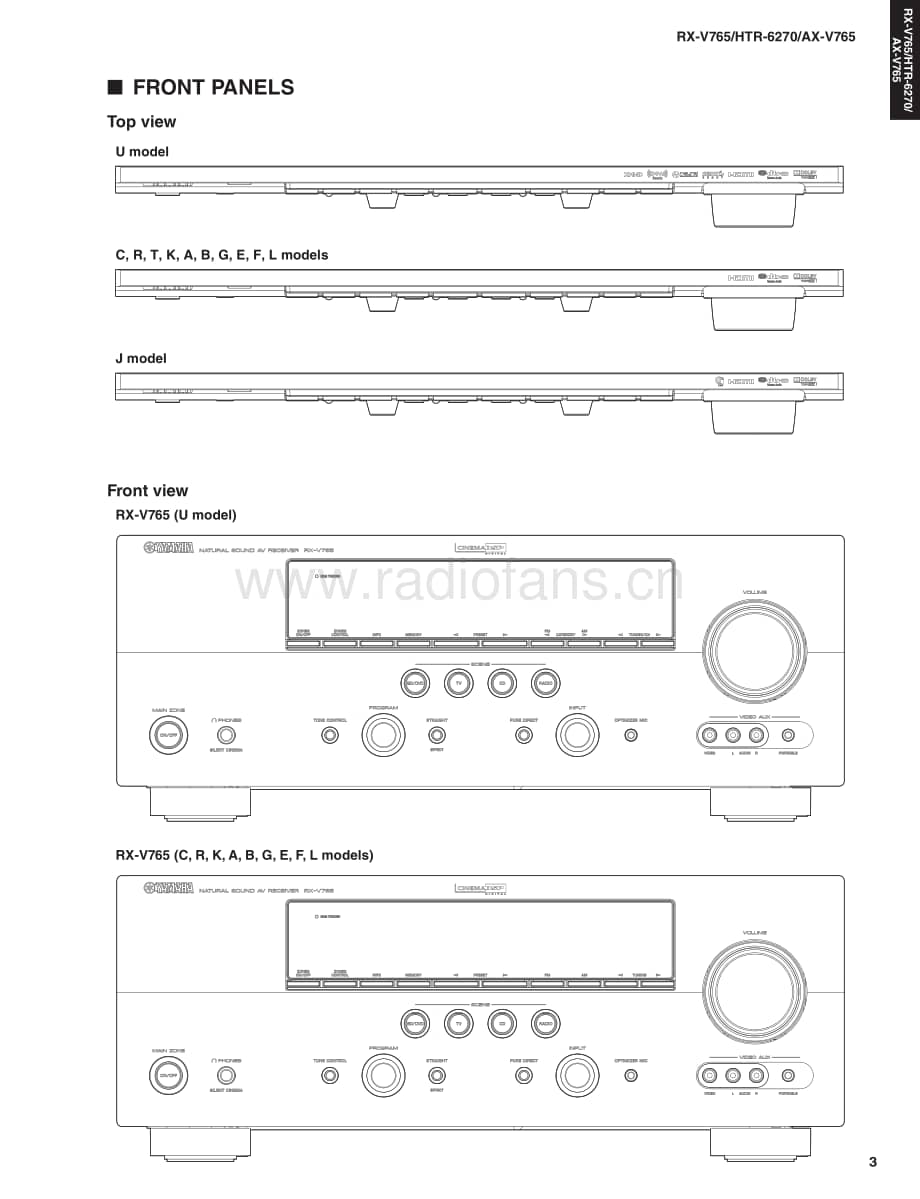 Yamaha-RXV-765-Service-Manual电路原理图.pdf_第3页