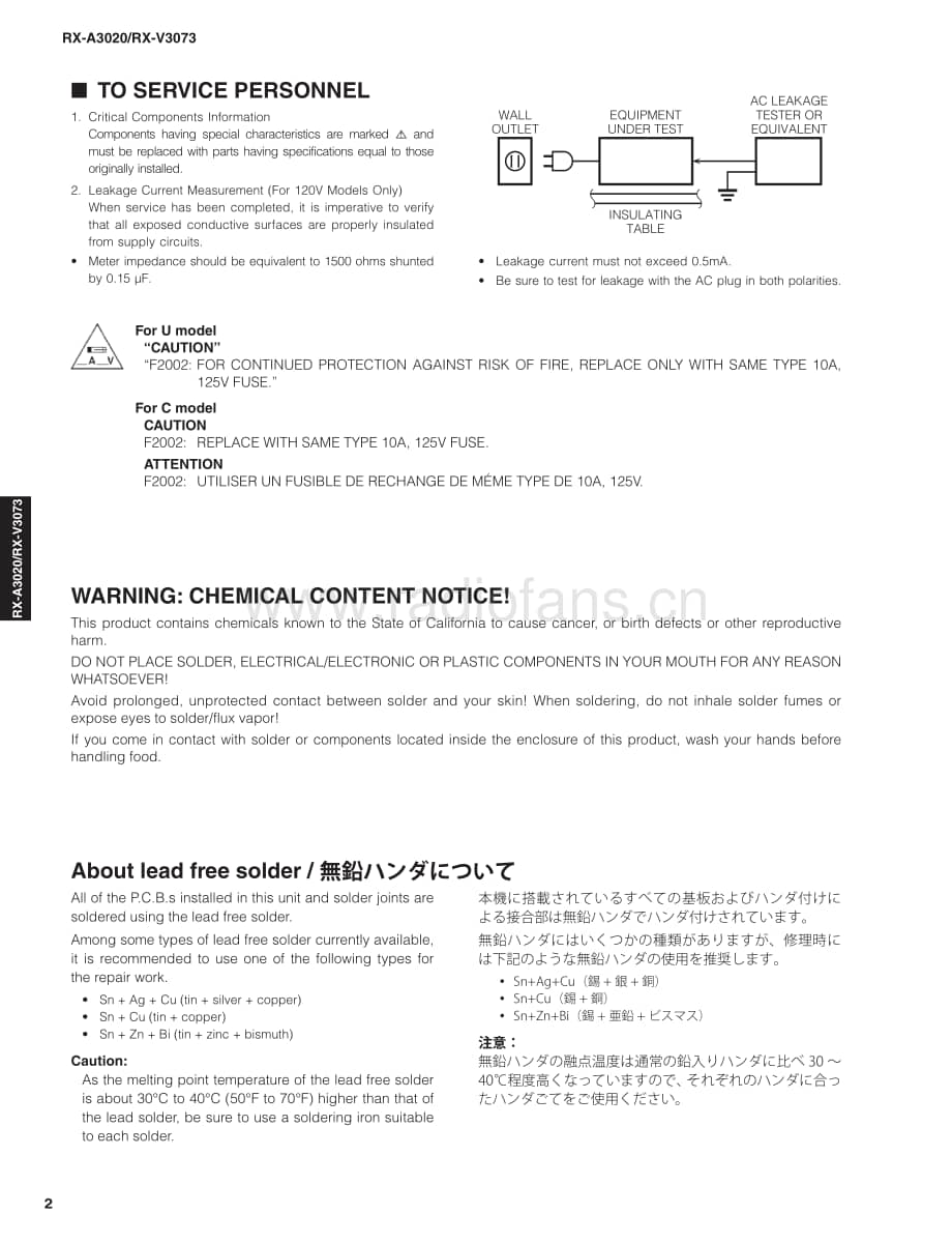 Yamaha-RXA-3020-Service-Manual-Part-1电路原理图.pdf_第2页