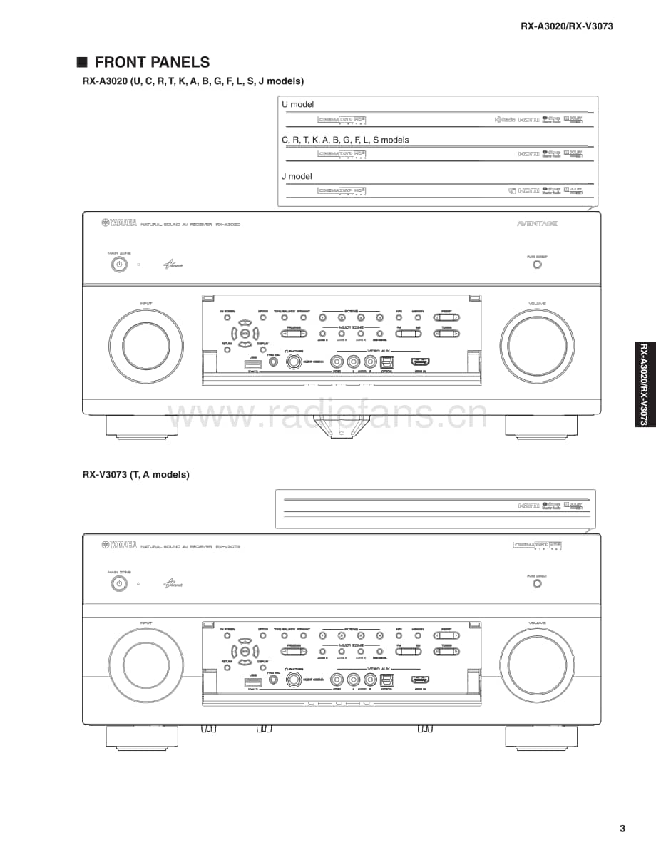Yamaha-RXA-3020-Service-Manual-Part-1电路原理图.pdf_第3页