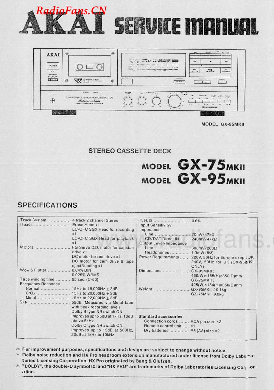 Akai-GX75MKII-tape-sm维修电路图 手册.pdf_第1页