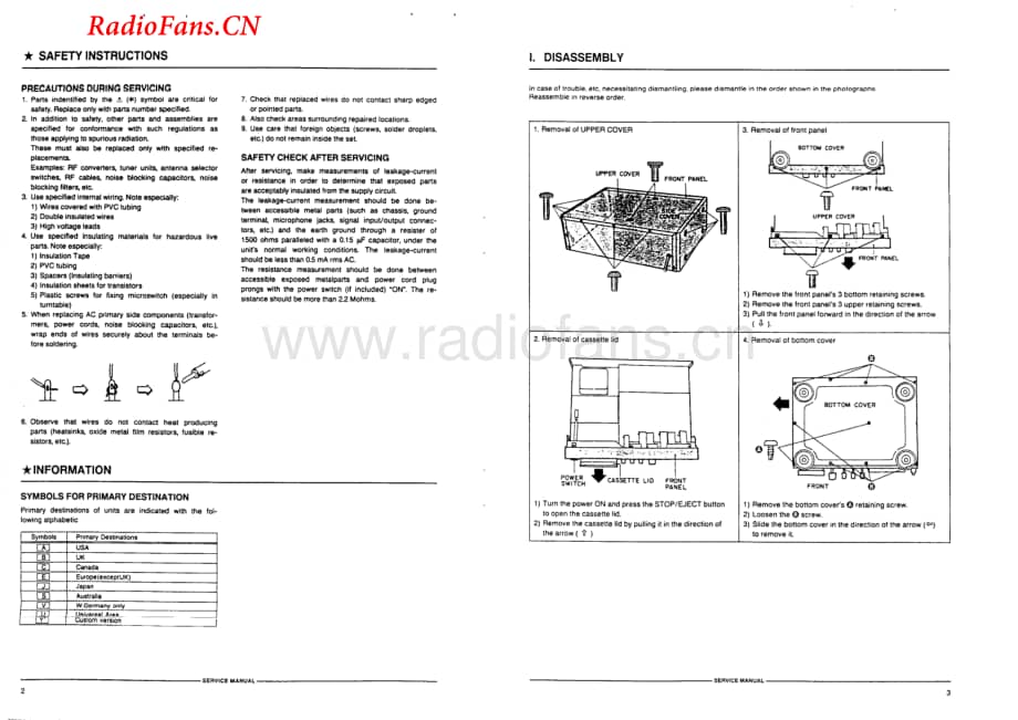 Akai-GX75MKII-tape-sm维修电路图 手册.pdf_第2页