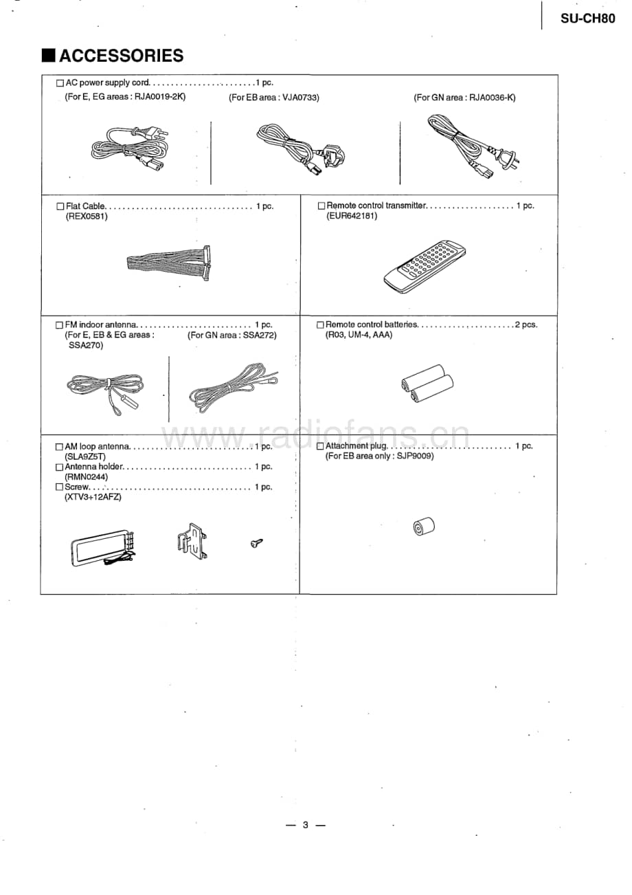 Technics-SUCH-80-Service-Manual电路原理图.pdf_第3页