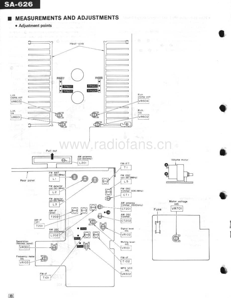 Technics-SA-626-Service-Manual电路原理图.pdf_第2页