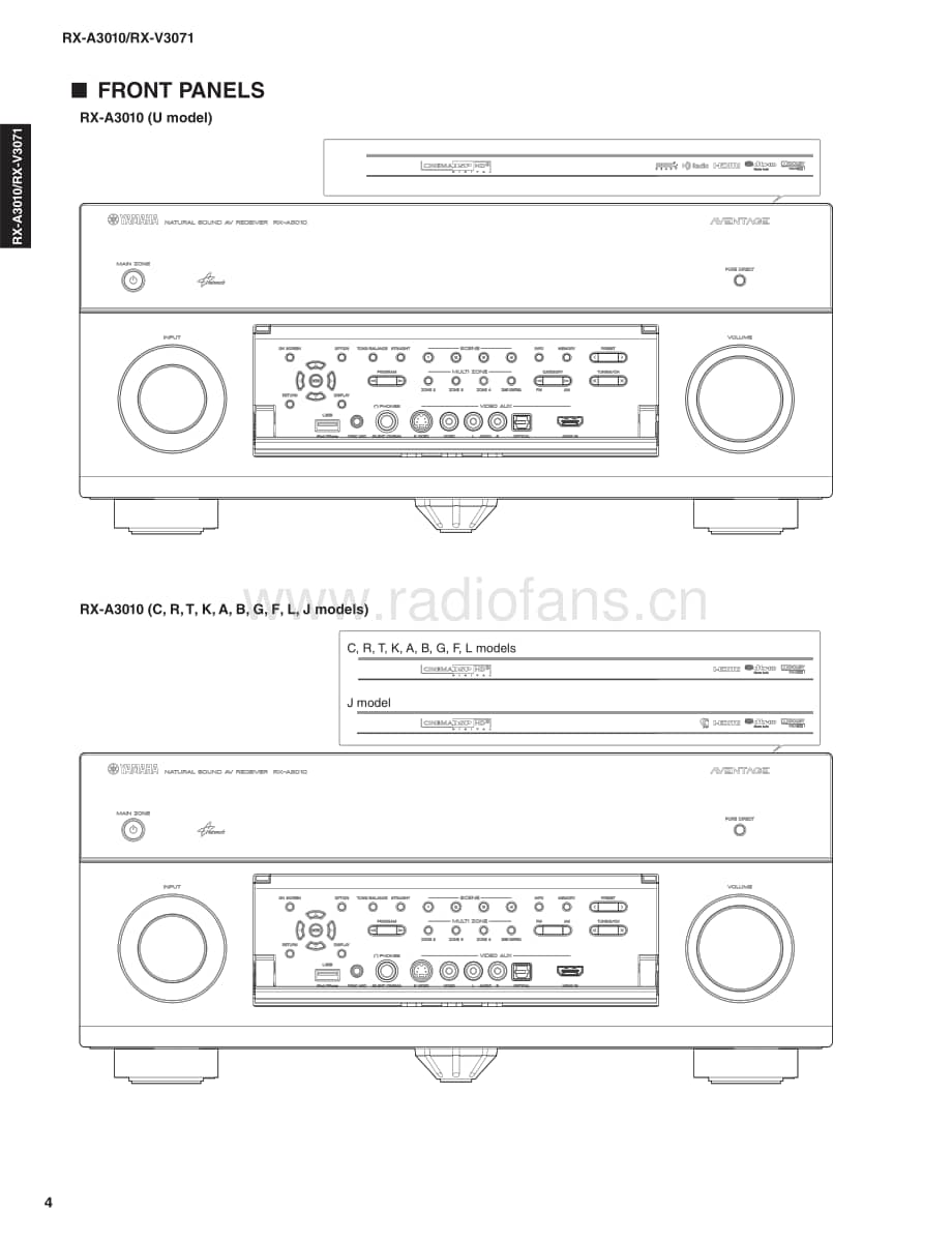 Yamaha-RXA-3010-Service-Manual电路原理图.pdf_第2页