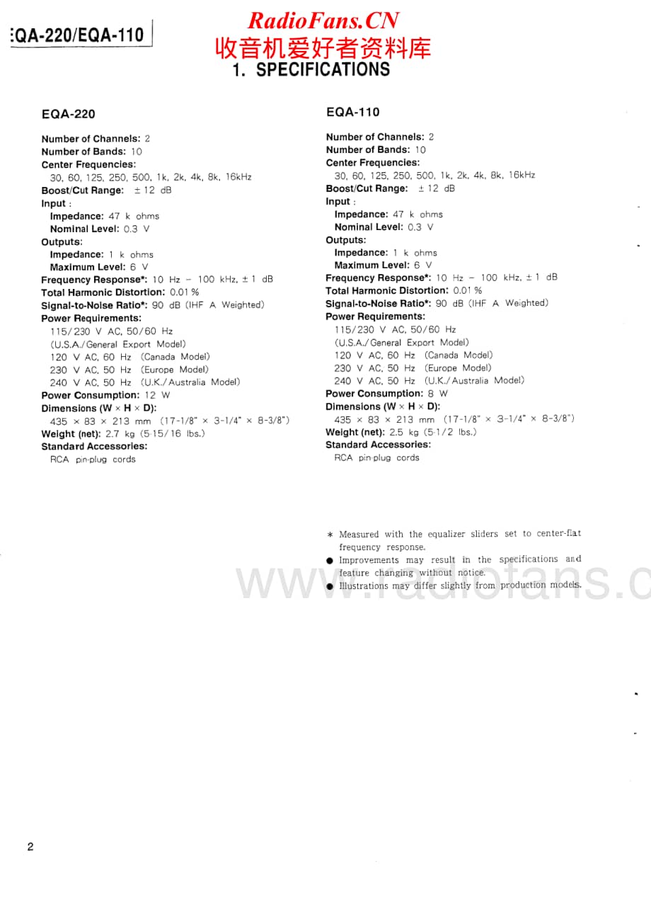 Teac-EQA-220-Service-Manual电路原理图.pdf_第2页