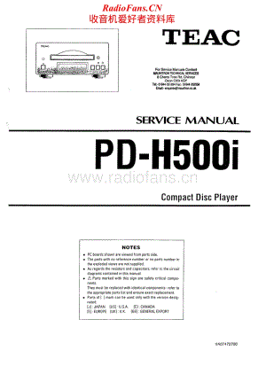 Teac-PD-H500i-Service-Manual电路原理图.pdf