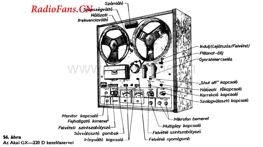 Akai-GX220D-tape-sch维修电路图 手册.pdf_第1页