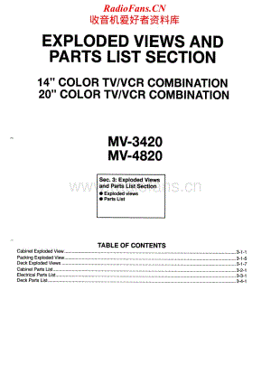 Teac-MV-4820-Service-Manual电路原理图.pdf