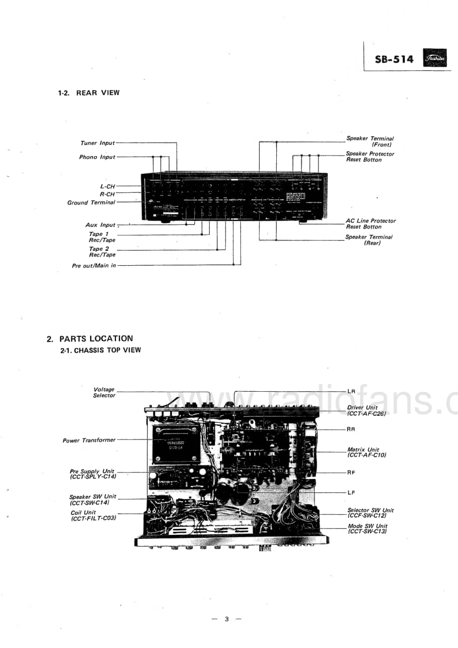 Toshiba-SB-514-Service-Manual电路原理图.pdf_第3页