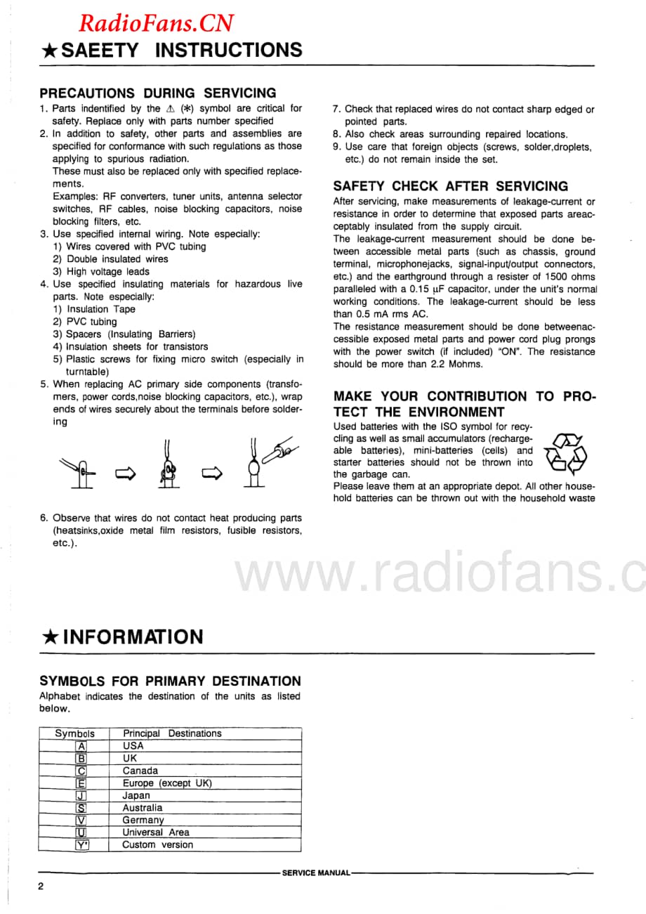 Akai-AM57-int-sm维修电路图 手册.pdf_第2页