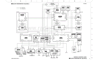 Yamaha-QL-5-Service-Manual-Part-4电路原理图.pdf