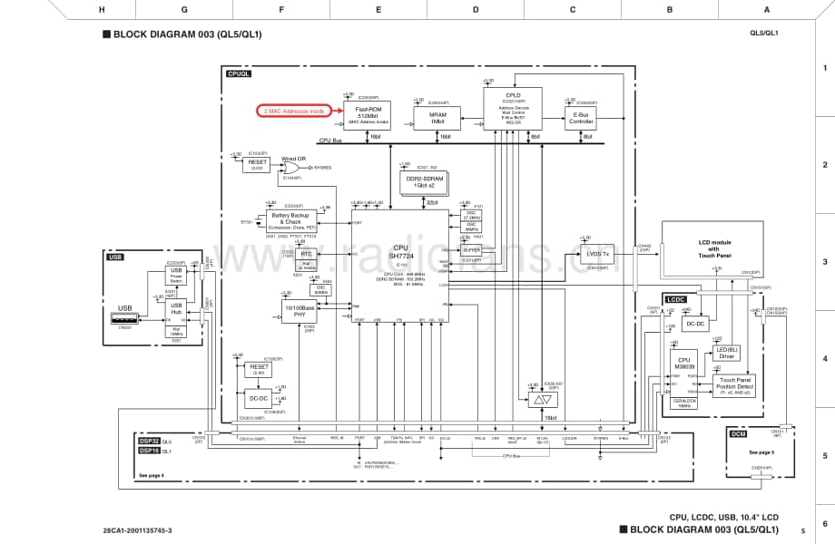 Yamaha-QL-5-Service-Manual-Part-4电路原理图.pdf_第3页
