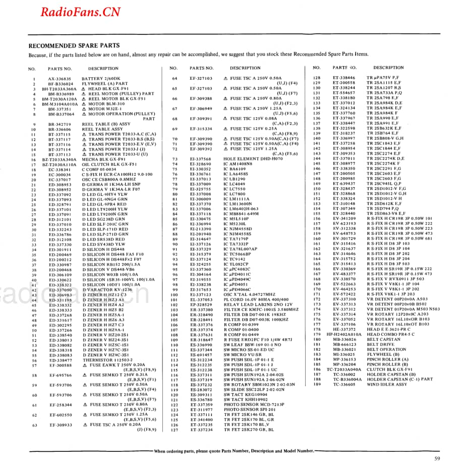 Akai-GXF91-tape-sm2维修电路图 手册.pdf_第3页
