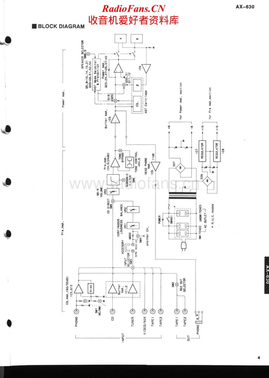 Yamaha-AX-630-Service-Manual电路原理图.pdf_第2页