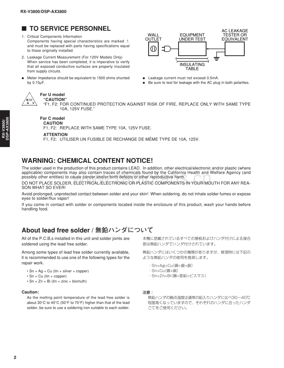 Yamaha-RXV-3800-Service-Manual-Part-1电路原理图.pdf_第2页