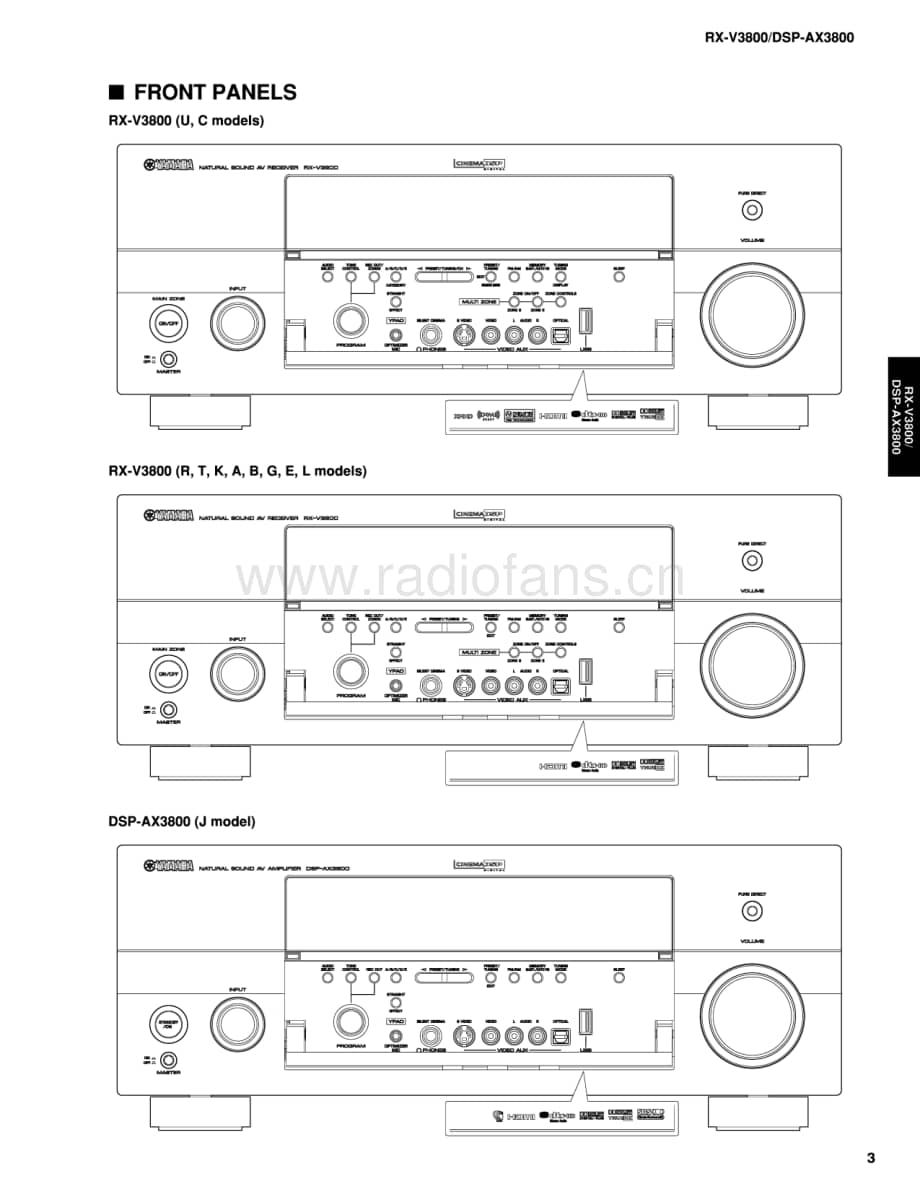 Yamaha-RXV-3800-Service-Manual-Part-1电路原理图.pdf_第3页